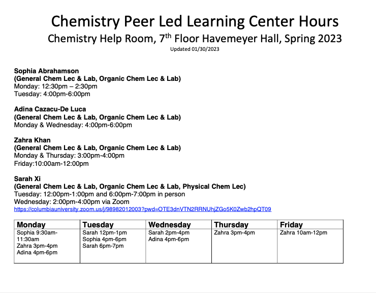 Help Room Spring 2023